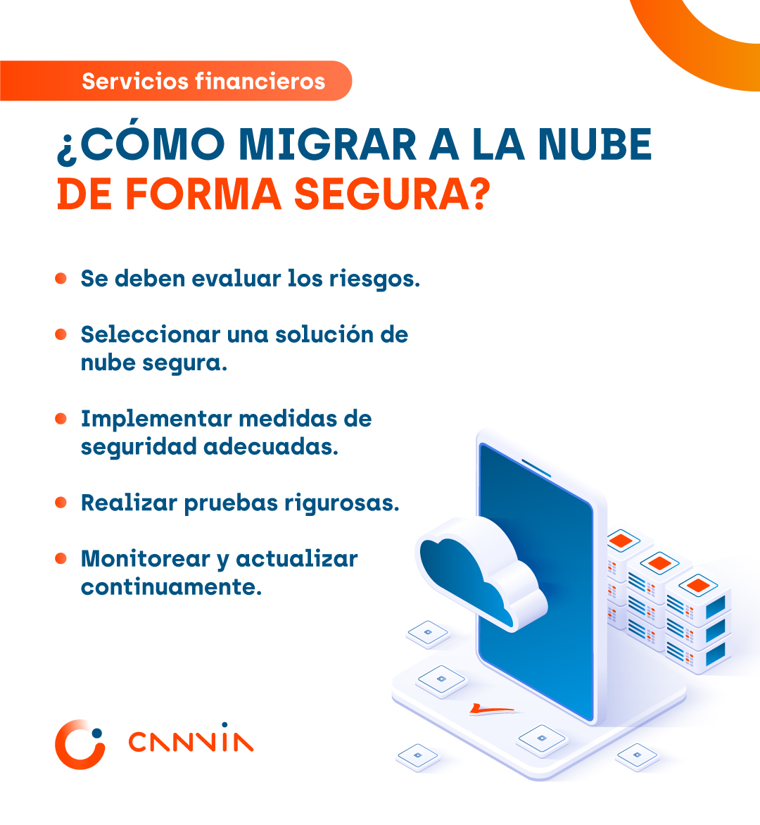 Cloud para servicios financieros